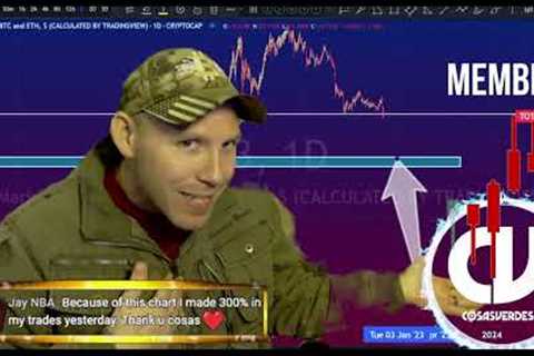 Crypto Altcoins CRASH 45% On Average by New Years - Here is why