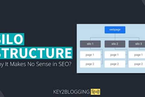 Silo Structure In website: Why It Makes No Sense in Modern SEO