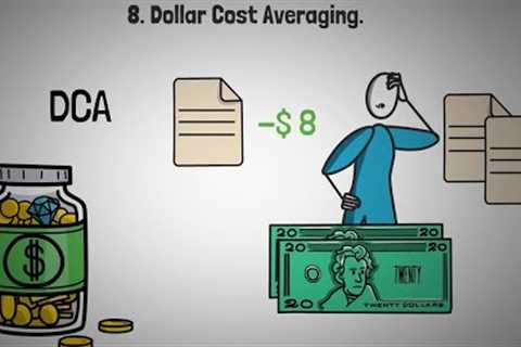 Stock Market Terminology Explained For Beginners | Top 10 Terms You Need to Know