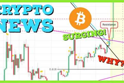 Bitcoin Crypto is SURGING | BTC Climbs Towards $5000 | Why Is BTC Going Up? | New Bitcoin Miners