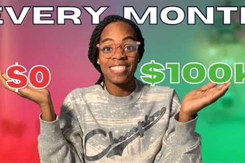 My EXACT plan to get RICH by Investing in Real Estate