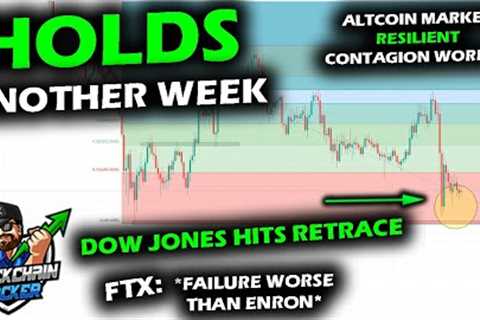 MARKET HOVERS as Dow Jones Hits Retrace, Bitcoin and Altcoin Market Stall, XRP, DXY Fall, FTX Enron