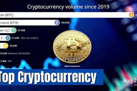 Comparison | TOP CRYPTOCURRENCY by Market Capitalization | Bitcoin, ETH, Dogecoin and more