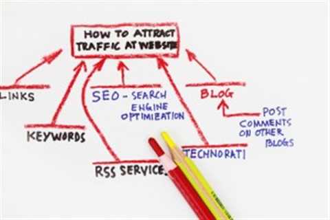 How to Get More Traffic to My Blog