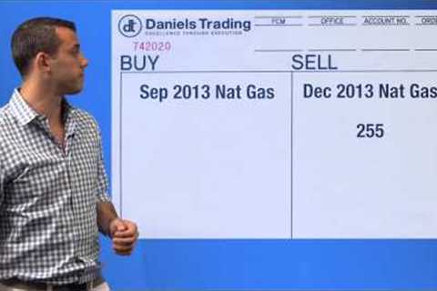 Strategy Spotlight - Futures Spread Breakdown (Commodity Trading)