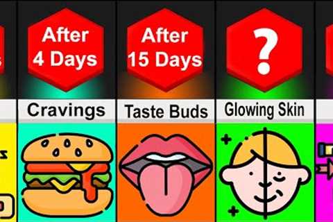 Comparison: What If You Quit Eating Junk Food