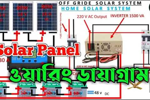 Solar Connection to Battery 🔥 Solar Panel Installation Wiring Diagram || Solar Wiring Diagram 2021