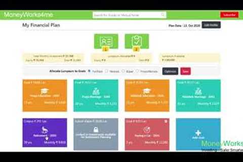 Financial Planning Tool - MoneyWorks4Me.com