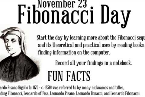 Celebrate Fibonacci Day – Today