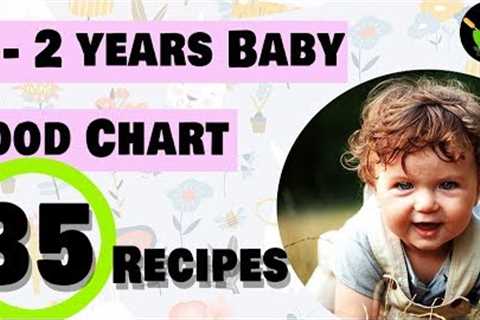 Food Chart 1-2 Years Baby Along With 35 Recipes | Complete Diet Plan &amp; Baby Food Recipes For..