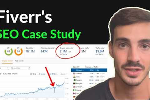 Fiverr SEO Strategy | A Billion Dollar Company's SEO Efforts  [SEO Case Study]