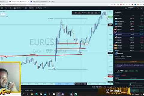 $3000 EURUSD FOREX TRADE Breakdown! | EASY Forex Scalping Strategy