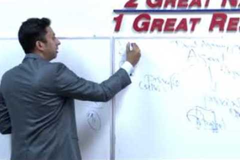 Legal Aspects of Real Estate Chapter 2