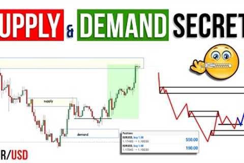 Supply and Demand Trading Secrets | FOREX
