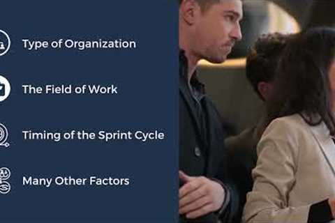 A Day in the Life of a Scrum Master | What does a Scrum Master do all Day | Invensis Learning