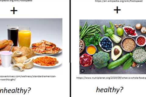 New Information on Excessive Endurance Training & Health - The Role Of Healthy Diet