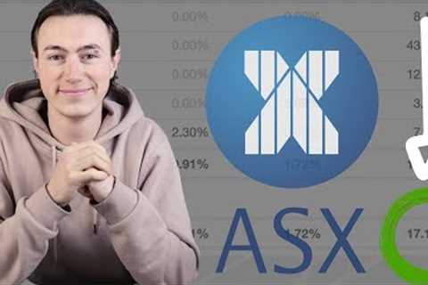 Investing in Shares Australia (Step By Step For Beginners) | ASX Stock Market 101
