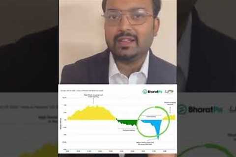 The Day When Cricket stopped Online shopping in India | Virat Kohli #upsc #ias #cse #ips