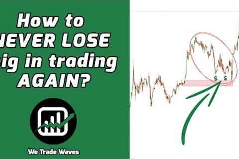 The ONLY FOREX Trading video you will EVER Need