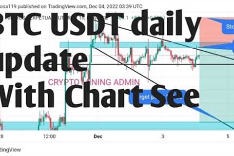 📉 BTC USDT daily update With Chart See | CRYPTO MINING ⛏️| Muhammad Sajjad