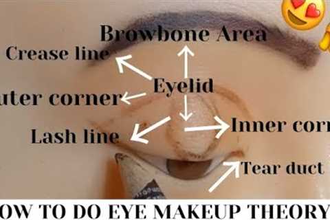 EYE MAKEUP TUTORIAL WITH EASY STEPS || PROFESSIONAL MAKEUP CLASS ||EYE MAKEUP PARTS😍😱@shazmamua 😍