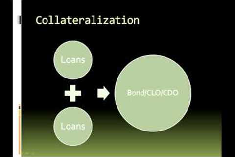 How Do Investment Banks Make Money?