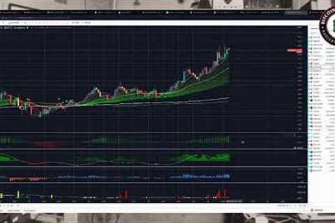 Bitcoin Daily View - Monday Funday! - Crypto Volume Cranking!