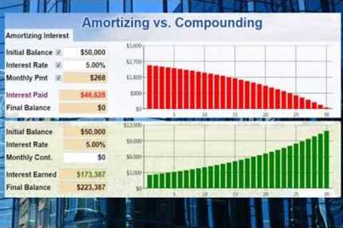 Creating wealth from debt