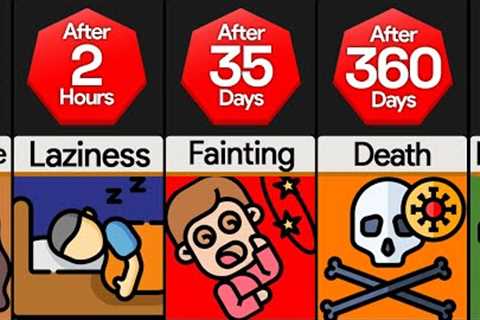 Timeline: What If You Only Ate Junk Food