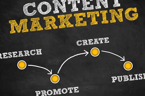 Marketing Templates Free Download