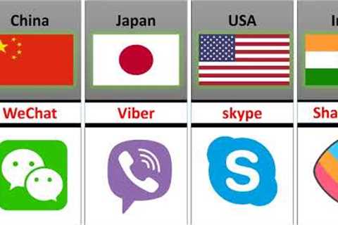 Top International Social Networks You Didn't Know || Social Media From Different Countries