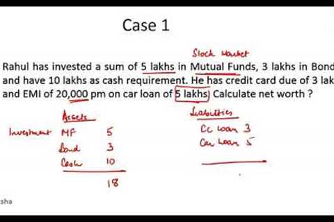 Wealth Management Unit 1.1