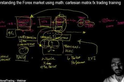 Understanding the Forex market using math: fx trading training for beginners – FREE webinar