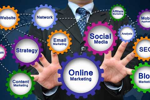 Smart Goals For Content Marketing