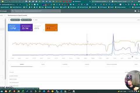 Semantic SEO Strategy: Case Study - How Google Ranks