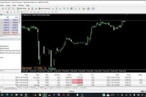 FIRST CLASS FOREX FUNDS - 500K CHALLENGE PASSED IN 20 MINUTES (CLIENT TESTIMONIAL)