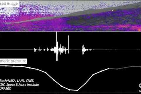 Listen to a Martian dust devil hit NASA’s Perseverance rover | Science News