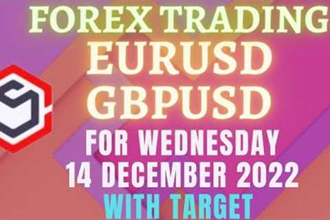 Forex Trading for Beginners | EURUSD Currency Trading for Today Wednesday 14 December