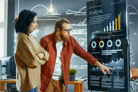 Types of Content Format Examples and Social Media Content Format Ideas