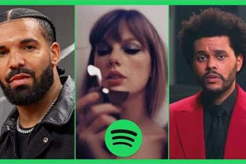 Top 20 artists with the most monthly listeners on spotify (December 2022)