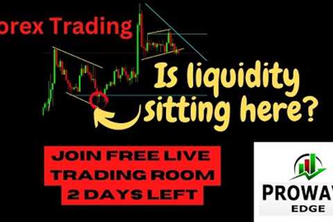 Liquidity in forex trading | Why most traders get it wrong!