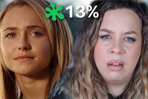 I Despise You, Beth Cooper | movie review
