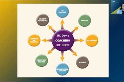 Professional Coaching for Life and Work Information Session