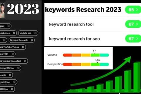 Youtube Keyword Research | How to Rank YouTube Videos | Keyword Research