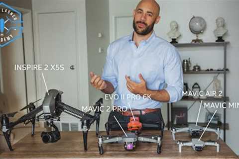 Ultimate Drone Buying Guide for Total Beginners 2020