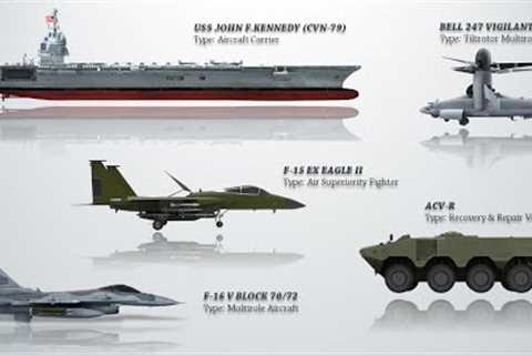 The 10 Advanced Weapons of USA that will enter service in 2023