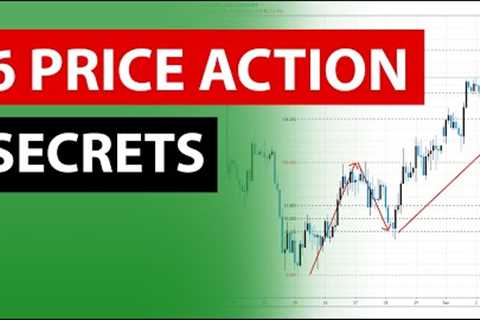 6 advanced Price Action trading strategies secrets that work