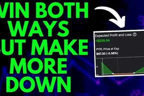 STOCK MARKET CRASH? STRIP STRANGLE STRATEGY MIGHT HELP | TRADING OPTIONS