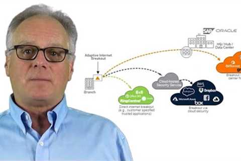 Special SASE Considerations for IoT Devices
