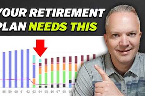 Here's What Your Retirement Plan Should Look Like